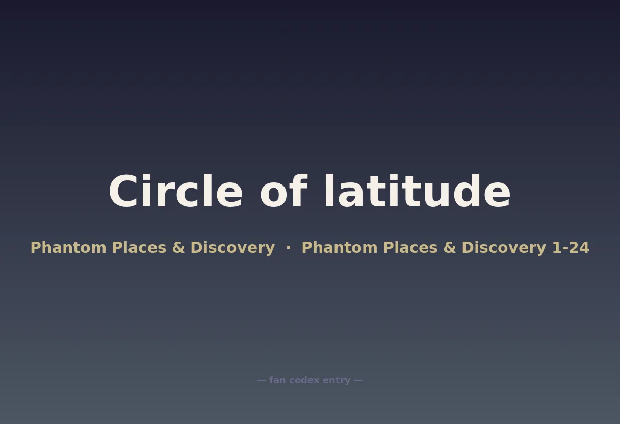 Circle of latitude